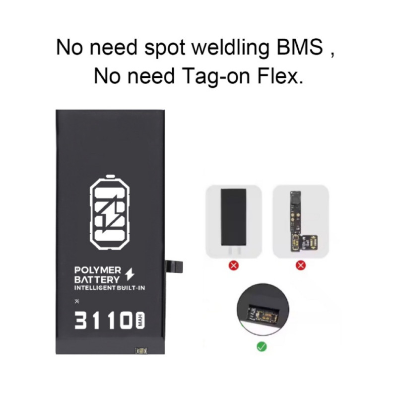 Batterie iPhone 14 3279mAh – Decode Version With Percentage – Aucun Pop-up (PANDA TECH)