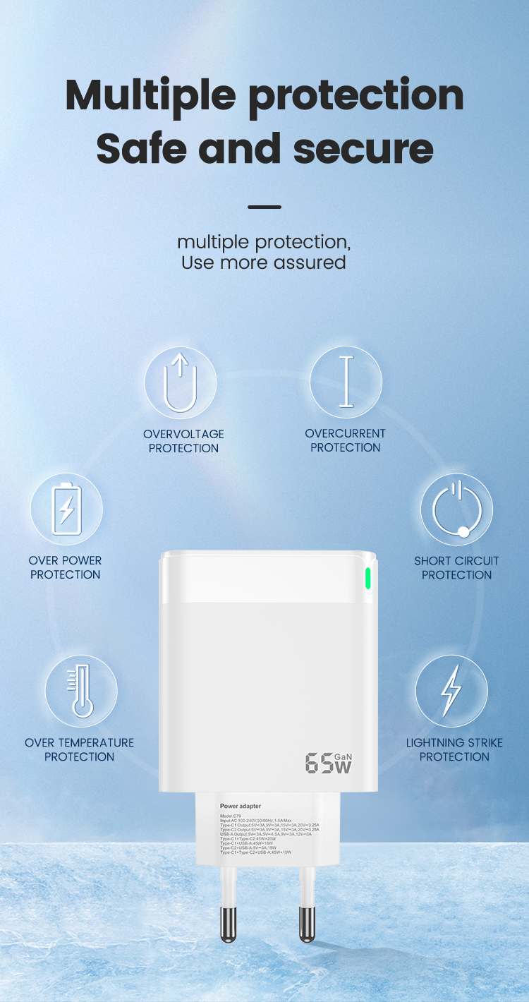 eng_po_JELLICO-wall-charger-C79-GaN-PD-65W-2xUSB-C-1xUSB-QC3-0-White-205_7.jpg