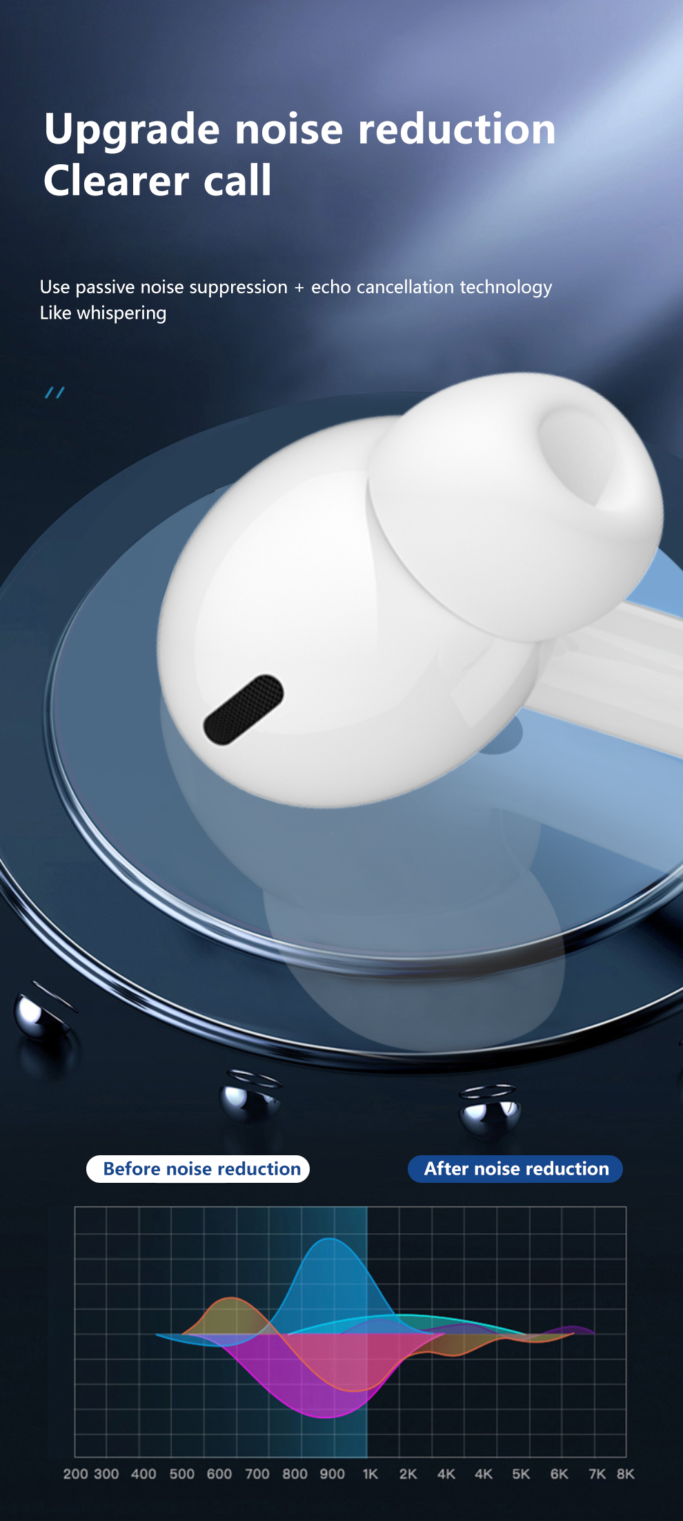 eng_po_JELLICO-wired-earphones-EP3A-JACK-3-5MM-with-microphone-1-2M-White-224_4.png