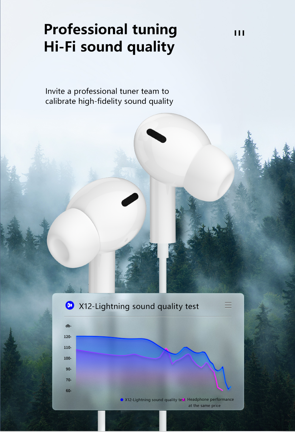 eng_po_JELLICO-wired-earphones-EP3A-Lightning-with-microphone-1-2M-White-225_4.png