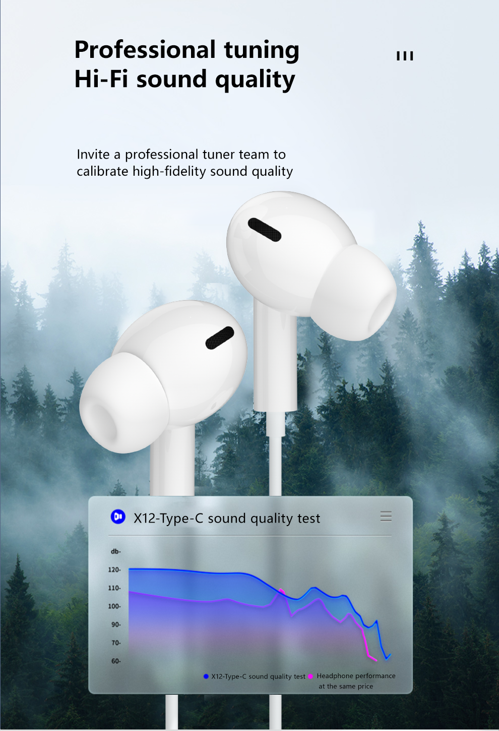 eng_po_JELLICO-wired-earphones-EP3A-USB-C-with-microphone-1-2M-White-226_5.png